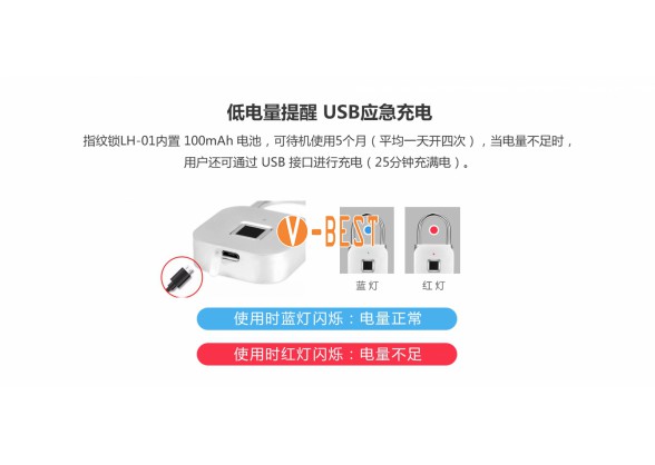 KHOÁ VÂN TAY (FINGERPRINT LOCK)